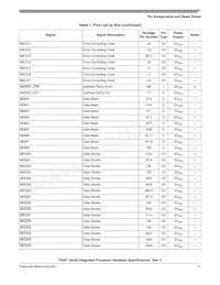 P3041NXE7PNC數據表 頁面 11