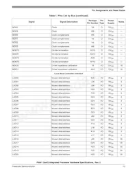 P3041NXE7PNC Datenblatt Seite 13