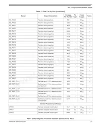 P3041NXE7PNC Datenblatt Seite 21