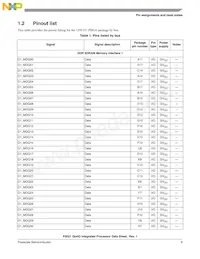 P5021NXE72QC Datasheet Page 9