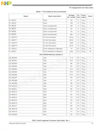 P5021NXE72QC Datenblatt Seite 13