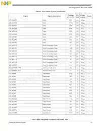 P5021NXE72QC Datasheet Page 15