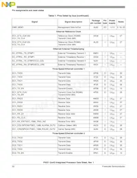 P5021NXE72QC Datasheet Page 22