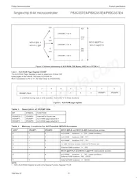 P80C557E4EFB/01 Datasheet Page 10