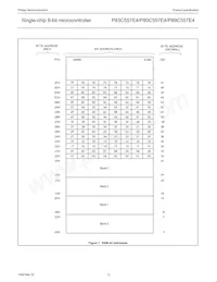 P80C557E4EFB/01 Datasheet Page 12