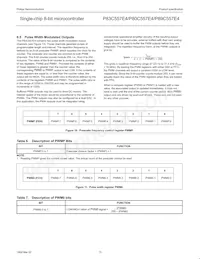 P80C557E4EFB/01 Datasheet Page 15