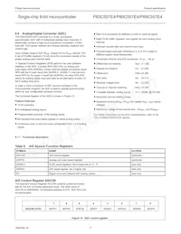 P80C557E4EFB/01 Datasheet Page 17