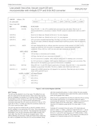 P87LPC767FD Datasheet Page 12