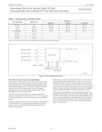 P87LPC767FD Datasheet Page 13