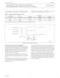 P87LPC769HD Datasheet Page 14