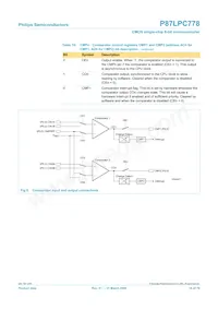 P87LPC778FDH Datasheet Page 18