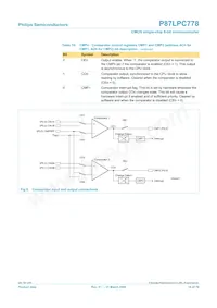 P87LPC778FDH Datenblatt Seite 18