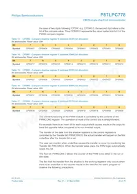 P87LPC778FDH Datasheet Page 23