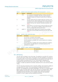 P87LPC779FDH Datasheet Page 14
