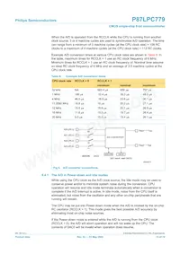 P87LPC779FDH Datasheet Page 15