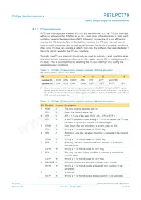 P87LPC779FDH Datasheet Page 22