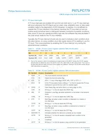 P87LPC779FDH Datenblatt Seite 22