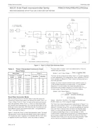 P89C51RC2BN/01 Datasheet Page 19