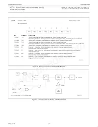 P89C58X2BA/00 Datasheet Page 14