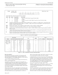 P89C58X2BA/00 Datasheet Page 22