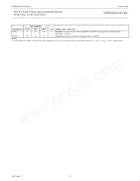 P89C61X2BBD/00 Datasheet Page 9