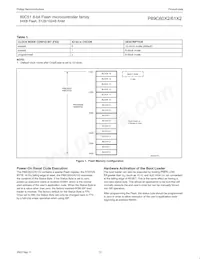 P89C61X2BBD/00 Datasheet Page 13