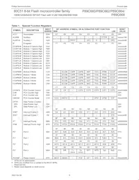 P89C668HFA/00 Datasheet Page 9