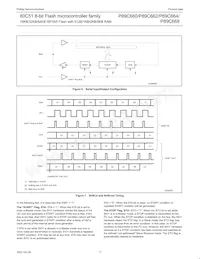 P89C668HFA/00 Datasheet Pagina 17