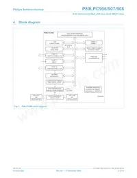 P89LPC908FD Datasheet Page 4