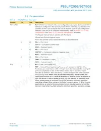 P89LPC908FD Datasheet Page 8