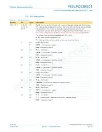P89LPC9311FDH Datasheet Page 6