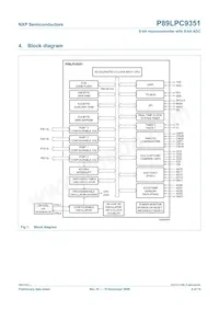 P89LPC9351FDH Datasheet Page 4