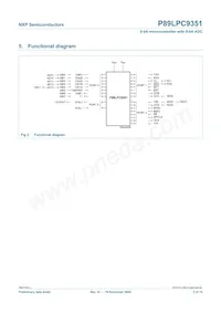 P89LPC9351FDH Datasheet Page 5