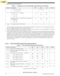 PCF51QU64VLF Datasheet Page 10