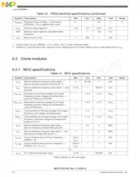 PCF51QU64VLF Datasheet Page 22