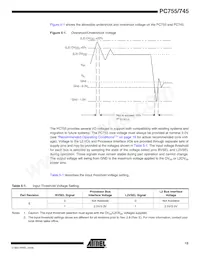 PCX755CVZFU400LE Datasheet Page 15