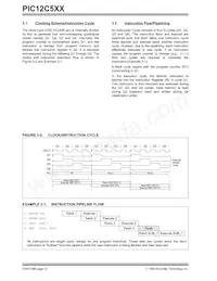 PIC12LC509AT-04I/MF Datenblatt Seite 12