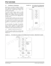 PIC12LC509AT-04I/MF數據表 頁面 14