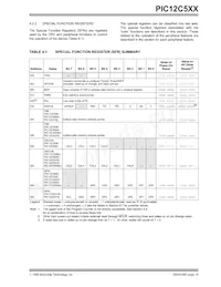 PIC12LC509AT-04I/MF Datasheet Page 15