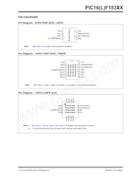 PIC16F18324T-I/ML Datasheet Page 5