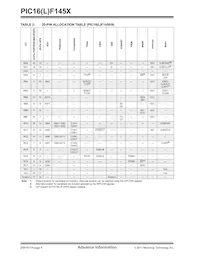 PIC16LF1458T-I/SS Datasheet Page 6