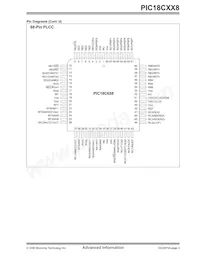 PIC18C658T-E/PT Datasheet Page 3