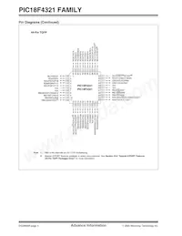 PIC18LF4321T-I/ML Datasheet Page 6