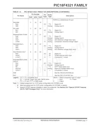 PIC18LF4321T-I/ML Datasheet Page 19