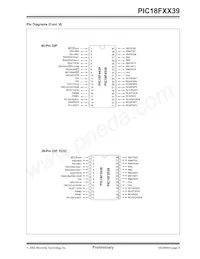 PIC18LF4439T-I/ML Datenblatt Seite 5