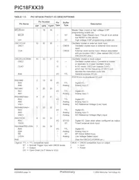 PIC18LF4439T-I/ML Datenblatt Seite 16