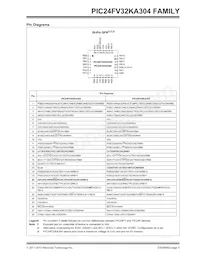 PIC24F16KA304-E/MV Datasheet Page 5