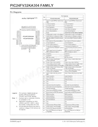 PIC24F16KA304-E/MV Datasheet Page 6