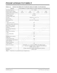 PIC24FJ64GA110T-I/PT Datasheet Pagina 12