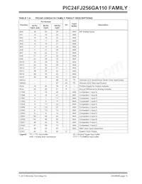 PIC24FJ64GA110T-I/PT Datasheet Pagina 15